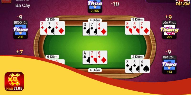 Game bài vô cùng đa dạng với nhiều dòng thể loại khác nhau